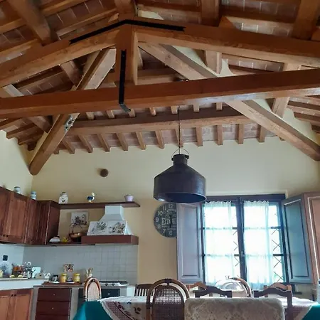 Casale Dei Sognatori Montepulciano Stazione